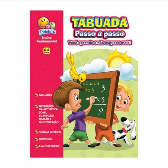 Talheres em Português - A Dica do Dia. Rio & Learn.